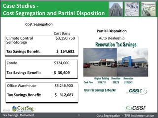 Case Studies -
Cost Segregation and Partial Disposition
14
Climate Control $3,150,750
Self-Storage
Tax Savings Benefit: $ 164,682
Cost Segregation
Partial Disposition
Auto Dealership
Cost Segregation - TPR Implementation
©2017
Cost Basis
Condo $324,000
Tax Savings Benefit: $ 30,609
Office Warehouse $5,246,900
Tax Savings Benefit: $ 312,687
 
