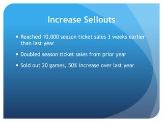 Increase Sellouts
 Reached 10,000 season ticket sales 3 weeks earlier
than last year
 Doubled season ticket sales from prior year
 Sold out 20 games, 50% increase over last year
 