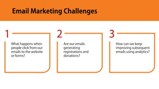 Email Marketing Challenges
How can we keep
improving subsequent
emails using analytics?
3
Are our emails
generating
regist...