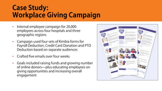 Case Study:
Workplace Giving Campaign
• Internal employee campaign for 20,000
employees across four hospitals and three
ge...