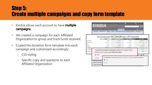 15 nonprofits 1 platform 3 people unique fundraising made uniquely donation forms for nonprofits