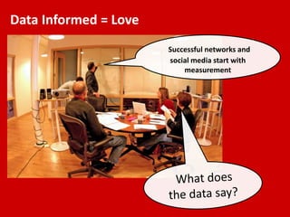 Data Informed = Love
                       Successful networks and
                       social media start with
                           measurement
 