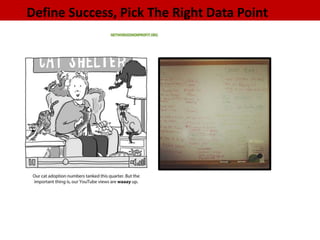 Define Success, Pick The Right Data Point
 