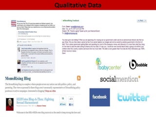 Qualitative Data
Qualitative Feedback
 