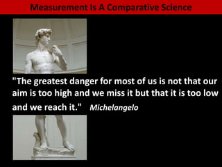 Measurement Is A Comparative Science




"The greatest danger for most of us is not that our
aim is too high and we miss it but that it is too low
and we reach it." Michelangelo
 
