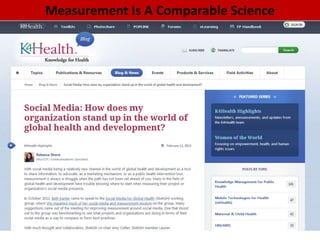 Measurement Is A Comparable Science
 