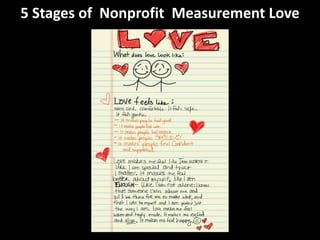 5 Stages of Nonprofit Measurement Love
 