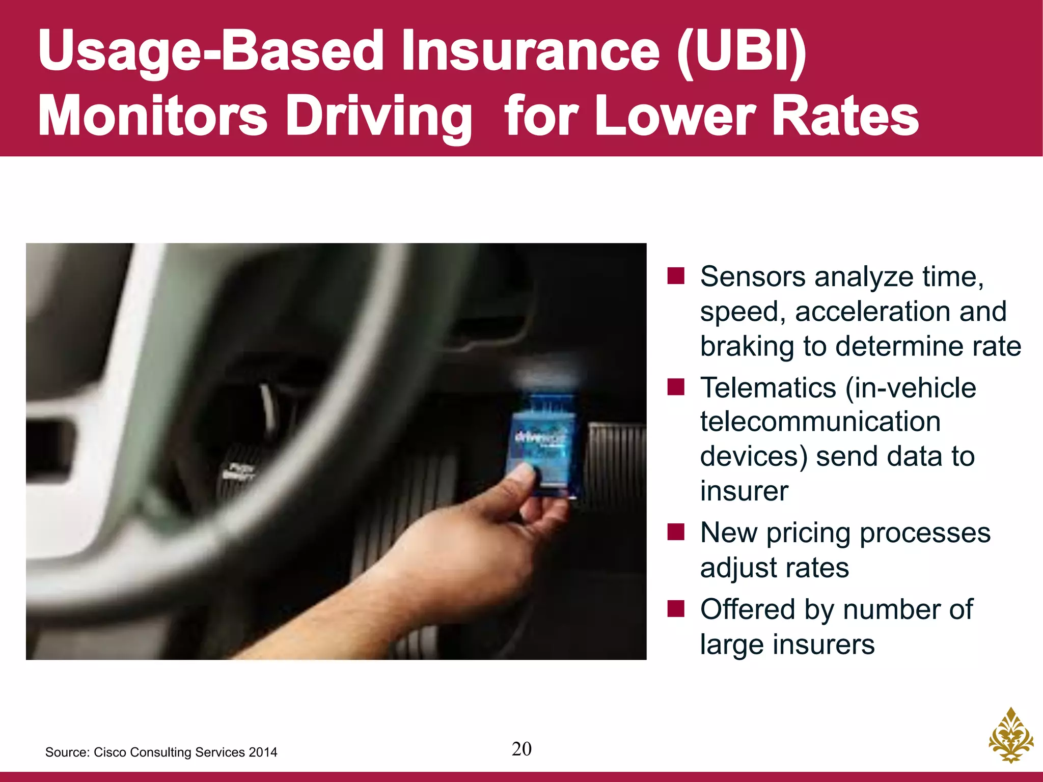 20
n  Sensors analyze time,
speed, acceleration and
braking to determine rate
n  Telematics (in-vehicle
telecommunication
devices) send data to
insurer
n  New pricing processes
adjust rates
n  Offered by number of
large insurers
Source: Cisco Consulting Services 2014
 