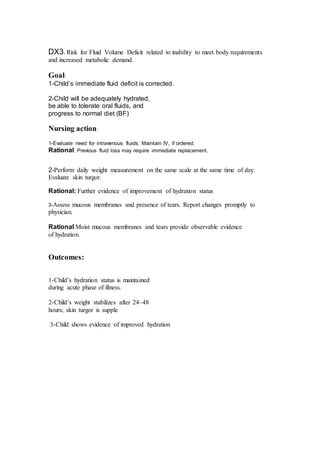DX3. Risk for Fluid Volume Deficit related to inability to meet body requirements 
and increased metabolic demand. 
Goal: 
1-Child’s immediate fluid deficit is corrected. 
2-Child will be adequately hydrated, 
be able to tolerate oral fluids, and 
progress to normal diet (BF) 
Nursing action : 
1-Evaluate need for intravenous fluids. Maintain IV, if ordered. 
Rational: Previous fluid loss may require immediate replacement. 
2-Perform daily weight measurement on the same scale at the same time of day. 
Evaluate skin turgor. 
Rational: Further evidence of improvement of hydration status 
3-Assess mucous membranes and presence of tears. Report changes promptly to 
physician. 
Rational Moist mucous membranes and tears provide observable evidence 
of hydration. 
Outcomes: 
1-Child’s hydration status is maintained 
during acute phase of illness. 
2-Child’s weight stabilizes after 24–48 
hours; skin turgor is supple 
3-Child shows evidence of improved hydration 
 