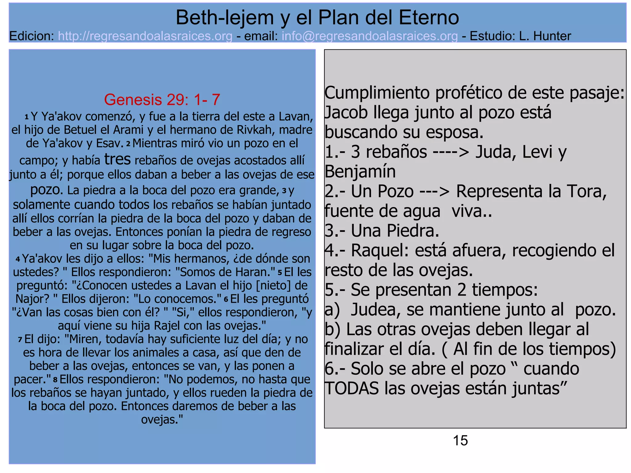 15
Genesis 29: 1- 7
1 Y Ya'akov comenzó, y fue a la tierra del este a Lavan,
el hijo de Betuel el Arami y el hermano de Rivkah, madre
de Ya'akov y Esav. 2 Mientras miró vio un pozo en el
campo; y había tres rebaños de ovejas acostados allí
junto a él; porque ellos daban a beber a las ovejas de ese
pozo. La piedra a la boca del pozo era grande, 3 y
solamente cuando todos los rebaños se habían juntado
allí ellos corrían la piedra de la boca del pozo y daban de
beber a las ovejas. Entonces ponían la piedra de regreso
en su lugar sobre la boca del pozo.
4 Ya'akov les dijo a ellos: "Mis hermanos, ¿de dónde son
ustedes? " Ellos respondieron: "Somos de Haran." 5 El les
preguntó: "¿Conocen ustedes a Lavan el hijo [nieto] de
Najor? " Ellos dijeron: "Lo conocemos." 6 El les preguntó
"¿Van las cosas bien con él? " "Si," ellos respondieron, "y
aquí viene su hija Rajel con las ovejas."
7 El dijo: "Miren, todavía hay suficiente luz del día; y no
es hora de llevar los animales a casa, así que den de
beber a las ovejas, entonces se van, y las ponen a
pacer." 8 Ellos respondieron: "No podemos, no hasta que
los rebaños se hayan juntado, y ellos rueden la piedra de
la boca del pozo. Entonces daremos de beber a las
ovejas."
Cumplimiento profético de este pasaje:
Jacob llega junto al pozo está
buscando su esposa.
1.- 3 rebaños ----> Juda, Levi y
Benjamín
2.- Un Pozo ---> Representa la Tora,
fuente de agua viva..
3.- Una Piedra.
4.- Raquel: está afuera, recogiendo el
resto de las ovejas.
5.- Se presentan 2 tiempos:
a) Judea, se mantiene junto al pozo.
b) Las otras ovejas deben llegar al
finalizar el día. ( Al fin de los tiempos)
6.- Solo se abre el pozo “ cuando
TODAS las ovejas están juntas”
Beth-lejem y el Plan del Eterno
Edicion: http://regresandoalasraices.org - email: info@regresandoalasraices.org - Estudio: L. Hunter
 