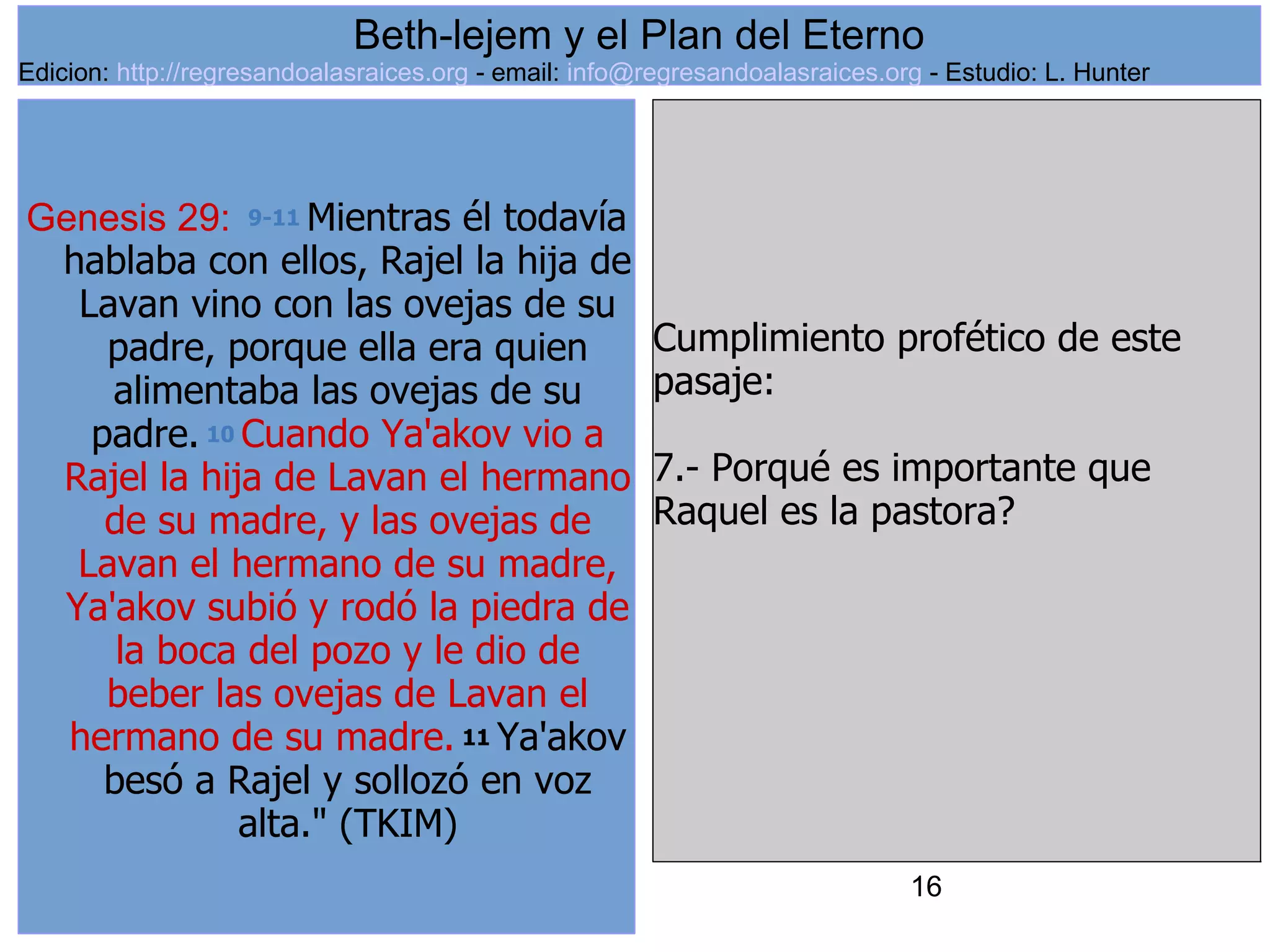 16
Genesis 29: 9-11 Mientras él todavía
hablaba con ellos, Rajel la hija de
Lavan vino con las ovejas de su
padre, porque ella era quien
alimentaba las ovejas de su
padre. 10 Cuando Ya'akov vio a
Rajel la hija de Lavan el hermano
de su madre, y las ovejas de
Lavan el hermano de su madre,
Ya'akov subió y rodó la piedra de
la boca del pozo y le dio de
beber las ovejas de Lavan el
hermano de su madre. 11 Ya'akov
besó a Rajel y sollozó en voz
alta." (TKIM)
Cumplimiento profético de este
pasaje:
7.- Porqué es importante que
Raquel es la pastora?
Beth-lejem y el Plan del Eterno
Edicion: http://regresandoalasraices.org - email: info@regresandoalasraices.org - Estudio: L. Hunter
 