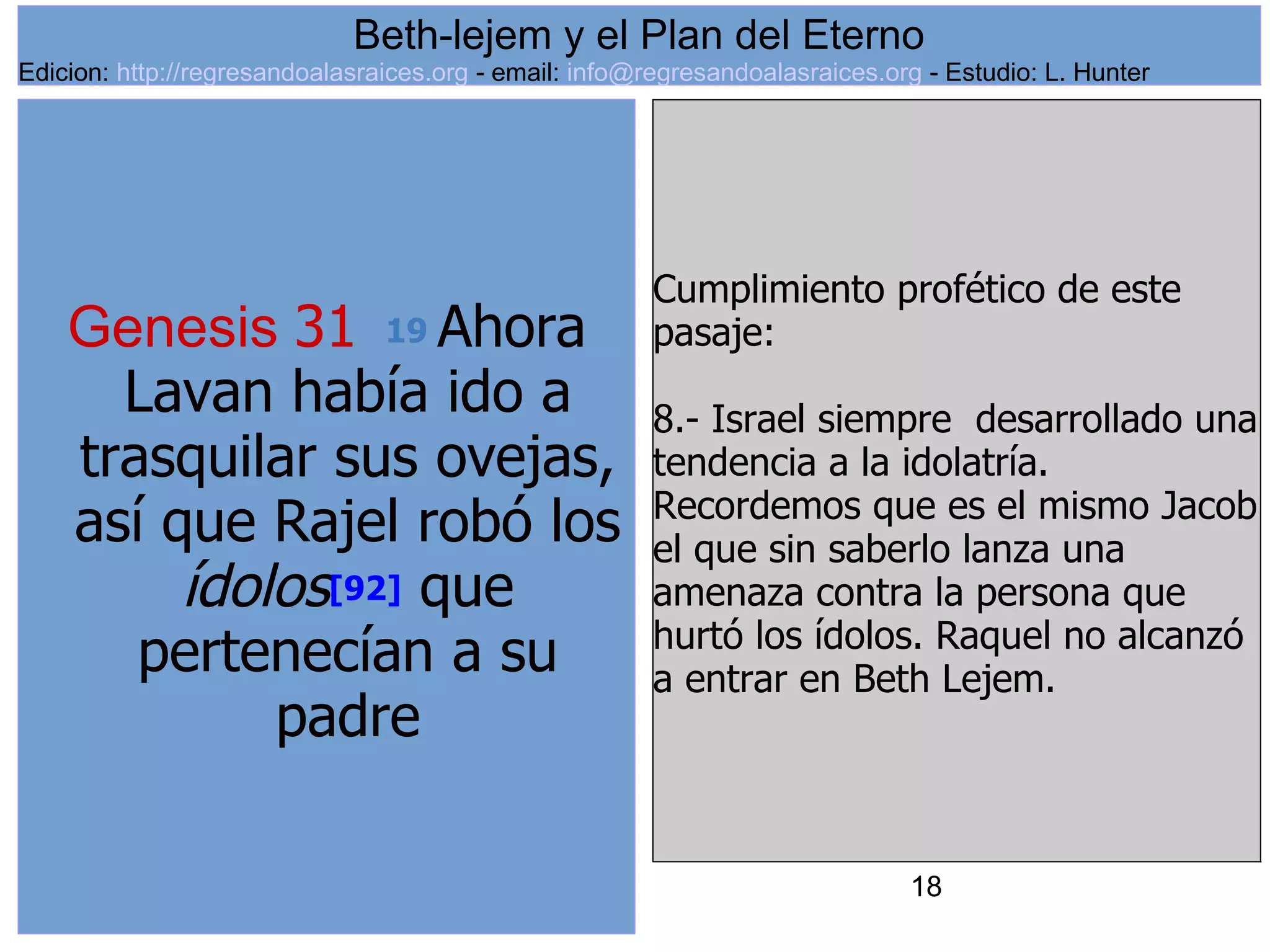 18
Genesis 31 19 Ahora
Lavan había ido a
trasquilar sus ovejas,
así que Rajel robó los
ídolos[92] que
pertenecían a su
padre
Cumplimiento profético de este
pasaje:
8.- Israel siempre desarrollado una
tendencia a la idolatría.
Recordemos que es el mismo Jacob
el que sin saberlo lanza una
amenaza contra la persona que
hurtó los ídolos. Raquel no alcanzó
a entrar en Beth Lejem.
Beth-lejem y el Plan del Eterno
Edicion: http://regresandoalasraices.org - email: info@regresandoalasraices.org - Estudio: L. Hunter
 