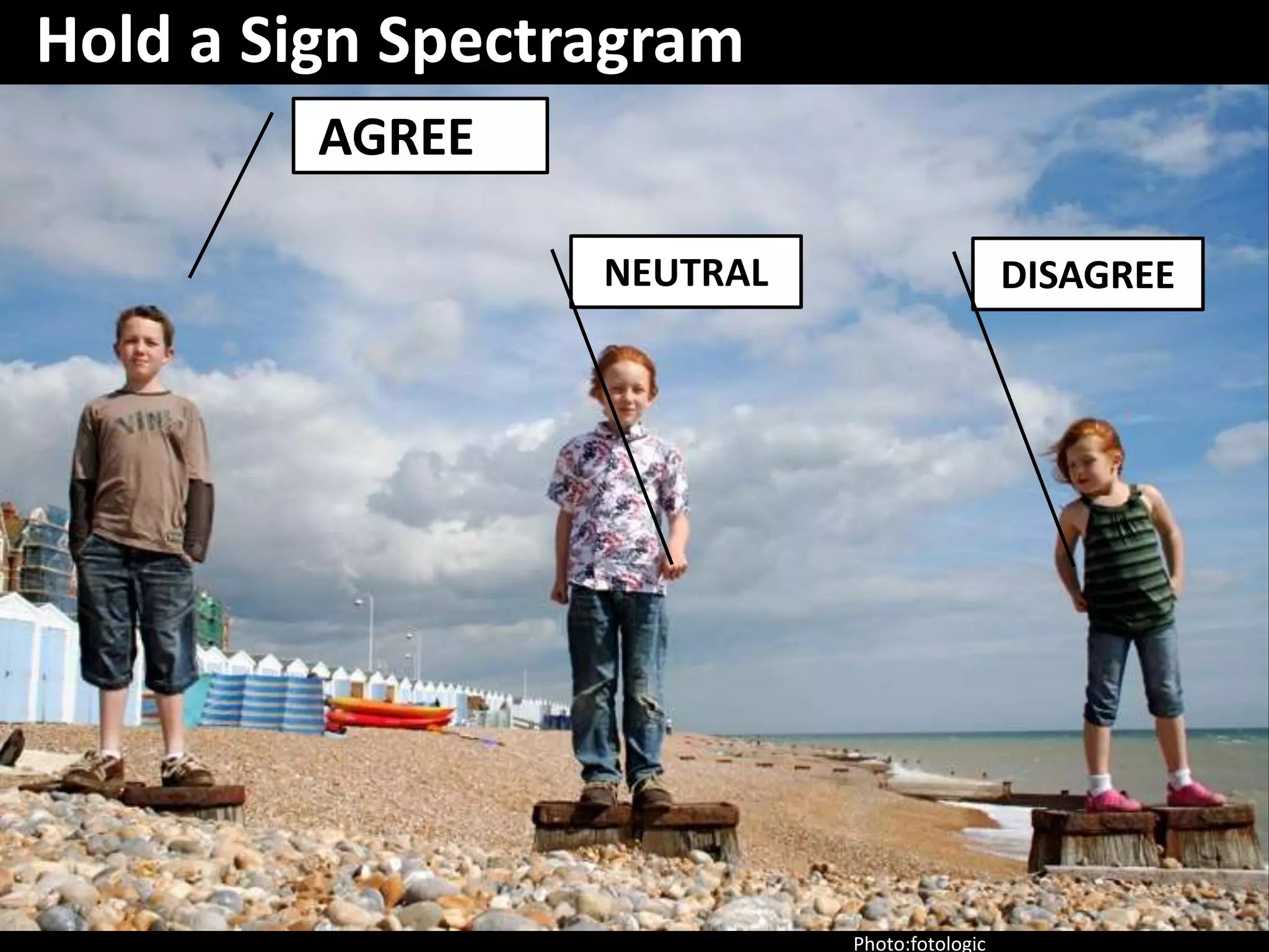 Hold a Sign Spectragram
         AGREEREE

                    NEUTRAL                     DISAGREE




                              Photo:fotologic
 