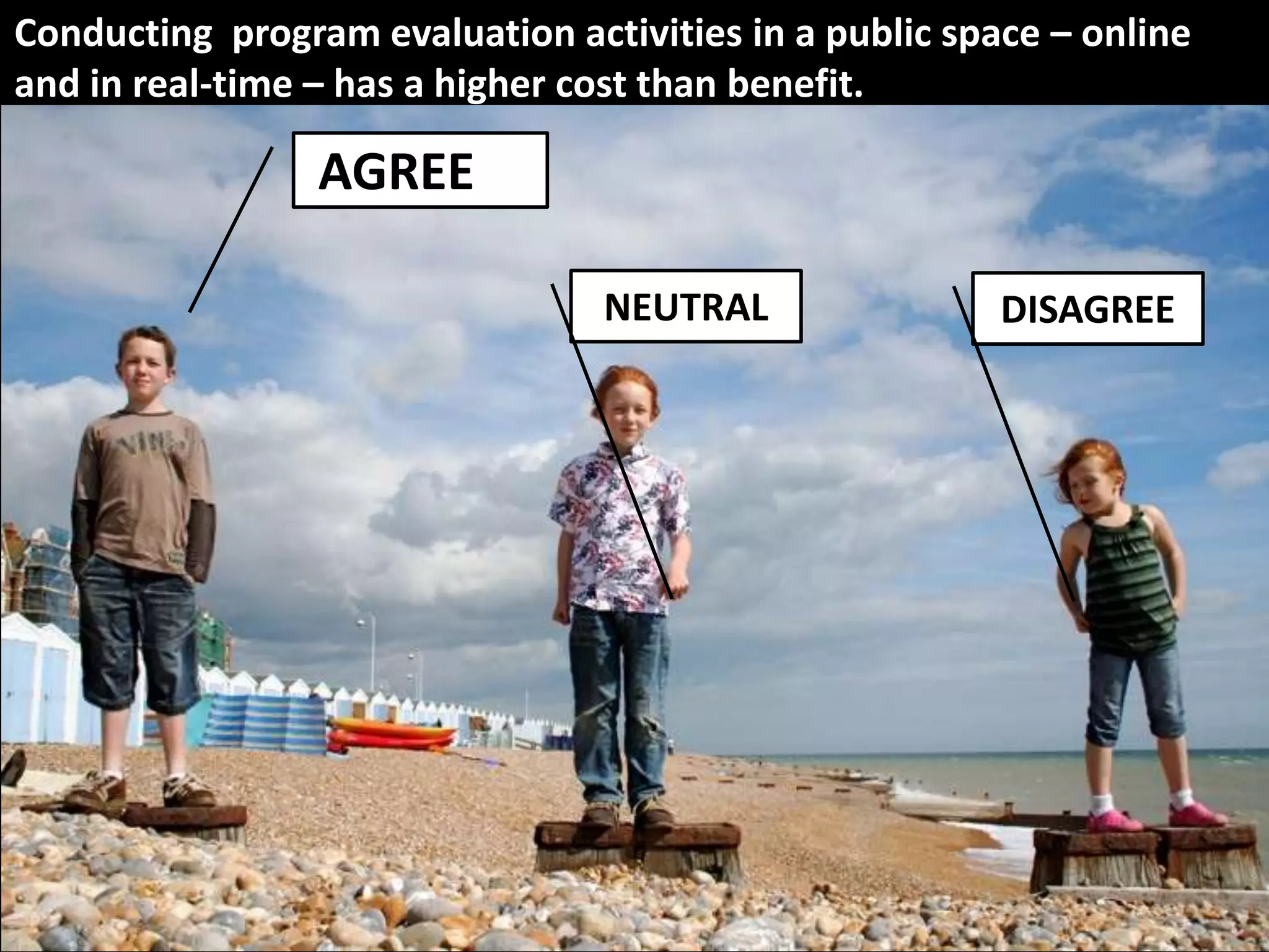 Conducting program evaluation activities in a public space – online
and in real-time – has a higher cost than benefit.

                 AGREEREE

                                 NEUTRAL                DISAGREE
 