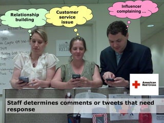 8 Principles for Using Social Media Effectively