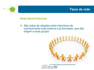 Tipos de rede Rede Social Informal:   São redes de relações entre indivíduos de conhecimento mais próximo e já formadas, que dão origem a esse grupos  Fonte:  www.blogcorp.com.br/redesociais.html   