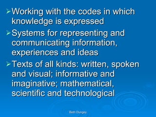 Working with the codes in which knowledge is expressed Systems for representing and communicating information, experiences and ideas Texts of all kinds: written, spoken and visual; informative and imaginative; mathematical, scientific and technological 