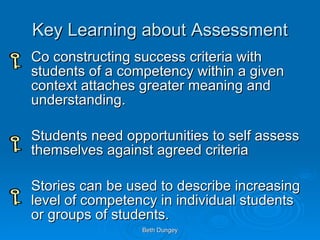 Key Learning about Assessment Co constructing success criteria with students of a competency within a given context attaches greater meaning and understanding.  Students need opportunities to self assess themselves against agreed criteria Stories can be used to describe increasing level of competency in individual students or groups of students.  