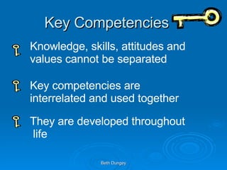 Key Competencies Knowledge, skills, attitudes and values cannot be separated Key competencies are interrelated and used together They are developed throughout  life 