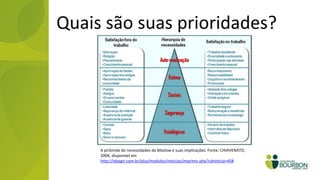 Quais são suas prioridades?




     A pirâmide de necessidades de Maslow e suas implicações. Fonte: CHIAVENATO,
     2004, disponível em
     http://ideagri.com.br/plus/modulos/noticias/imprimir.php?cdnoticia=458
 