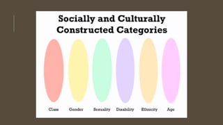 Beth will week 8 intersectionality | PPTX