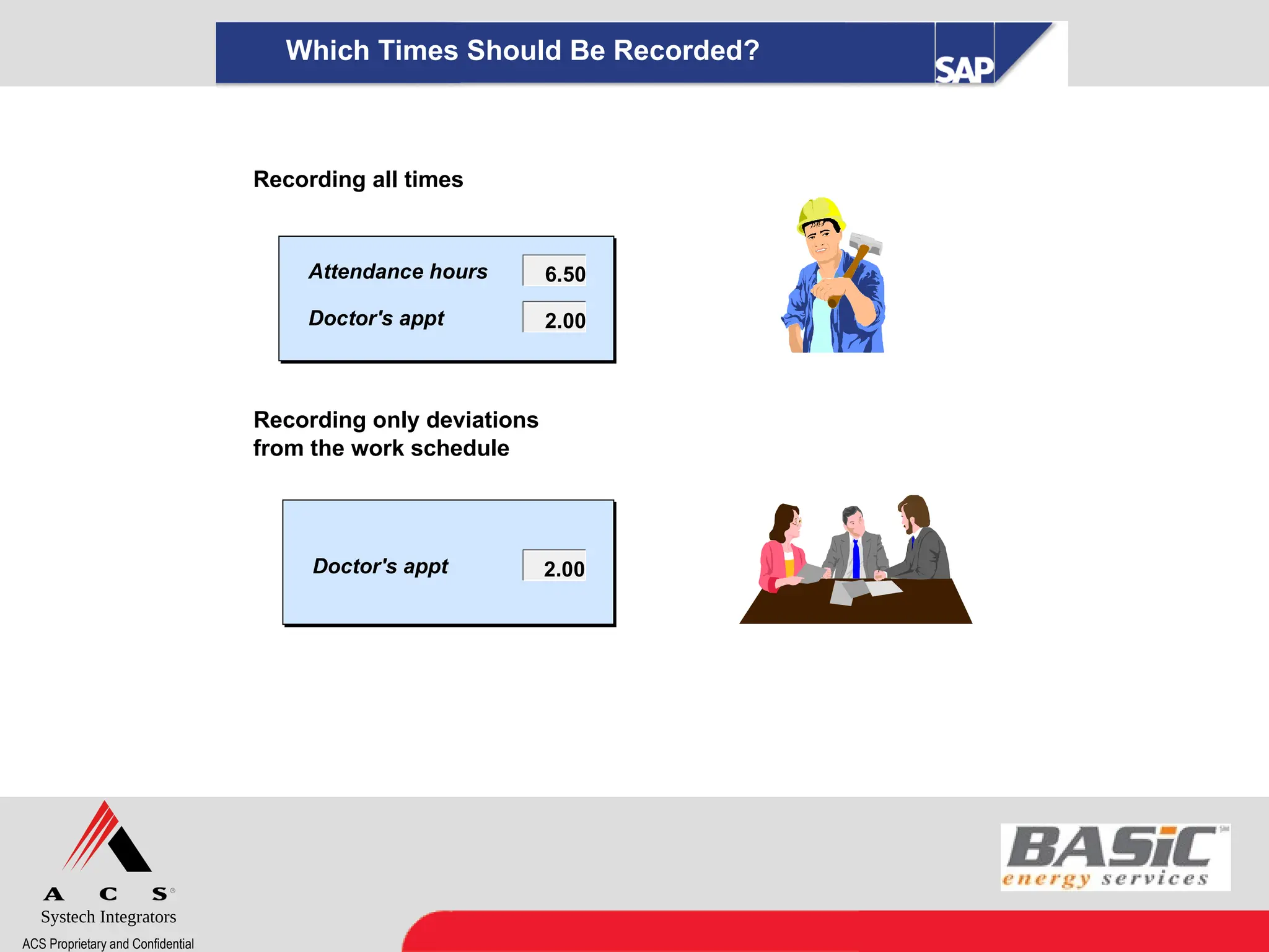 Systech Integrators
ACS Proprietary and Confidential
Which Times Should Be Recorded?
Recording only deviations
from the work schedule
Recording all times
Attendance hours 6.50
Doctor's appt 2.00
Doctor's appt 2.00
 