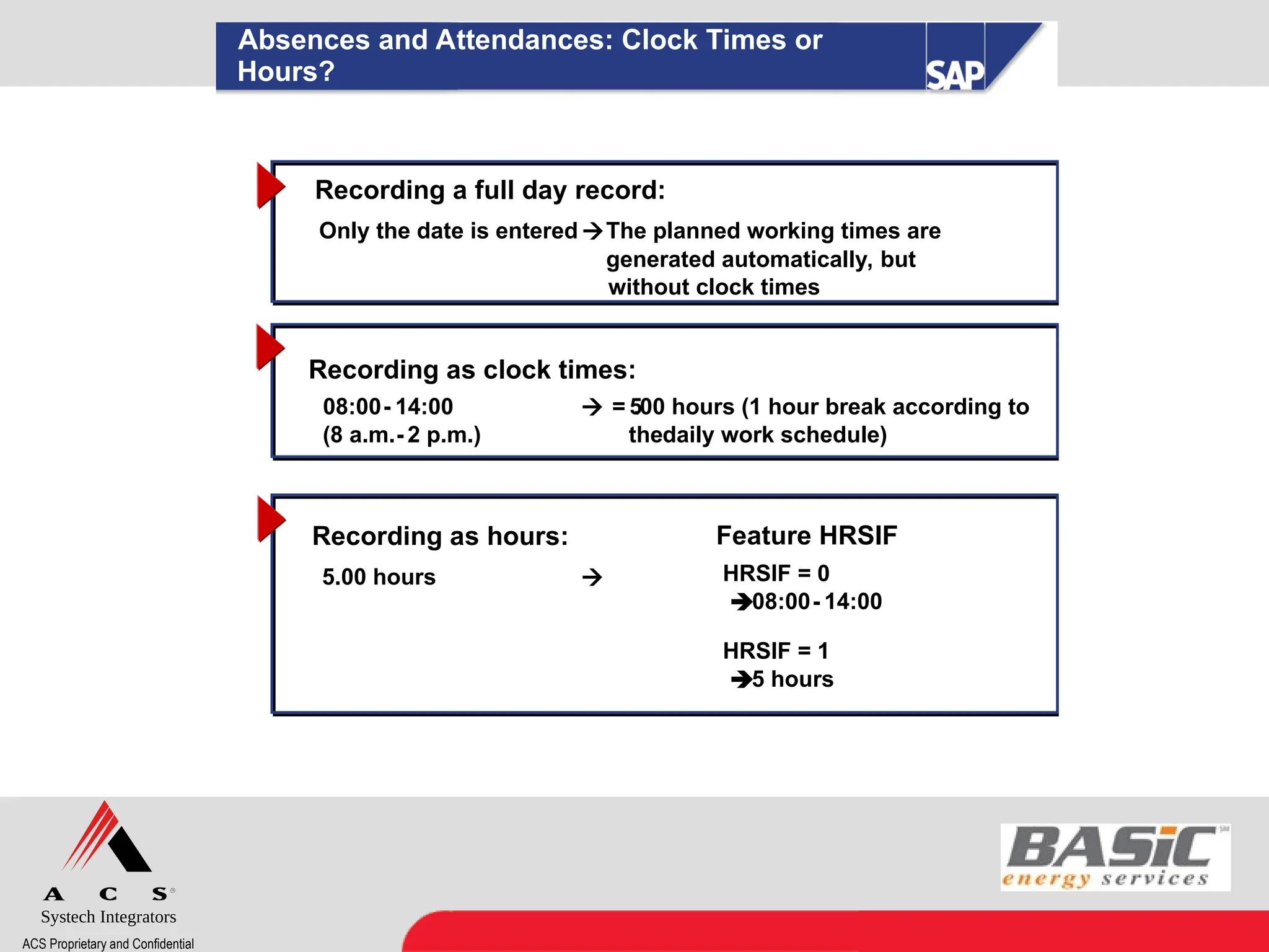 Systech Integrators
ACS Proprietary and Confidential
Absences and Attendances: Clock Times or
Hours?
Recording as hours:
5.00 hours 
Recording a full day record:
Only the date is entered The planned working times are
generated automatically, but
without clock times
Recording as clock times:
08:00- 14:00  = 5
.00 hours (1 hour break according to
(8 a.m.- 2 p.m.) thedaily work schedule)
Feature HRSIF
HRSIF = 0
08:00- 14:00
HRSIF = 1
5 hours
 