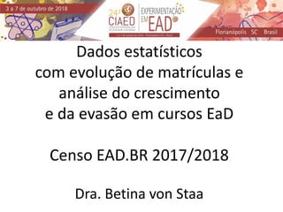 Dados estatísticos
com evolução de matrículas e
análise do crescimento
e da evasão em cursos EaD
Censo EAD.BR 2017/2018
Dra. Betina von Staa
 