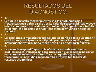 RESULTADOS DEL DIAGNOSTICO 1.-  Según la encuesta realizada, estos son los problemas más frecuentes que se dan en el aula. La falta de responsabilidad y poco interés por parte de los alumnos (mucho relajo) igualmente la falta de comunicación entre el grupo, una mala convivencia y falta de respeto. 2.-  En ocasiones la mayoría respondía que no haría nada o que ellos no son los que participan en ese tipo de problemática en el grupo o simplemente trataría de no repetir ese tipo de comportamiento. 3.-  La mayoría respondió que no le afectaría en nada ese tipo de problemas o tal vez solo sino les entregaran sus constancias por el mal comportamiento. La situación que impediría que ellos terminaran sus estudios según la más arrojada fue la falta de recursos económicos. 