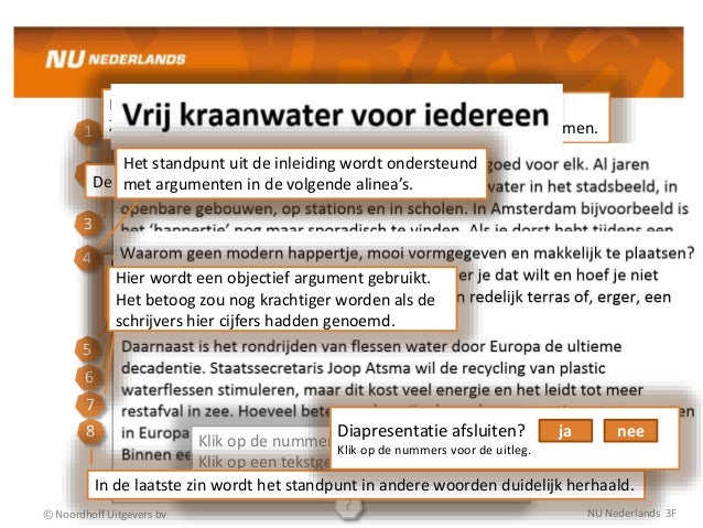 Betogend artikel schrijven