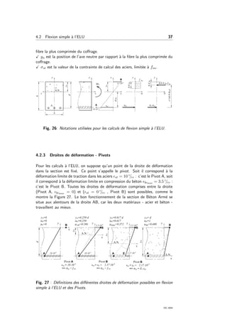 4.2 Flexion simple `a l’ELU 37
ﬁbre la plus comprim´ee du coﬀrage.
yu est la position de l’axe neutre par rapport `a la ﬁbre la plus comprim´ee du
coﬀrage.
σst est la valeur de la contrainte de calcul des aciers, limit´ee `a fsu.
Fig. 26: Notations utilis´ees pour les calculs de ﬂexion simple `a l’ELU.
4.2.3 Droites de d´eformation - Pivots
Pour les calculs `a l’ELU, on suppose qu’un point de la droite de d´eformation
dans la section est ﬁx´e. Ce point s’appelle le pivot. Soit il correspond `a la
d´eformation limite de traction dans les aciers st = 10 ◦/◦◦ : c’est le Pivot A, soit
il correspond `a la d´eformation limite en compression du b´eton bcmax = 3.5 ◦/◦◦ :
c’est le Pivot B. Toutes les droites de d´eformation comprises entre la droite
(Pivot A, bcmax = 0) et ( st = 0 ◦/◦◦ , Pivot B) sont possibles, comme le
montre la Figure 27. Le bon fonctionnement de la section de B´eton Arm´e se
situe aux alentours de la droite AB, car les deux mat´eriaux - acier et b´eton -
travaillent au mieux.
Fig. 27 : D´eﬁnitions des diﬀ´erentes droites de d´eformation possibles en ﬂexion
simple `a l’ELU et des Pivots.
OG 2004
 