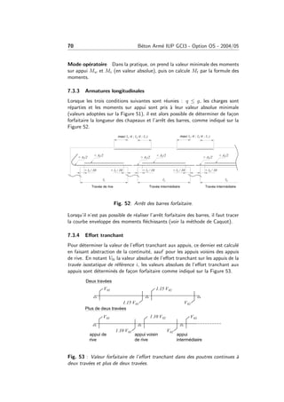 70 B´eton Arm´e IUP GCI3 - Option OS - 2004/05
Mode op´eratoire Dans la pratique, on prend la valeur minimale des moments
sur appui Mw et Me (en valeur absolue), puis on calcule Mt par la formule des
moments.
7.3.3 Armatures longitudinales
Lorsque les trois conditions suivantes sont r´eunies : q ≤ g, les charges sont
r´eparties et les moments sur appui sont pris `a leur valeur absolue minimale
(valeurs adopt´ees sur la Figure 51), il est alors possible de d´eterminer de fa¸con
forfaitaire la longueur des chapeaux et l’arrˆet des barres, comme indiqu´e sur la
Figure 52.
Fig. 52: Arrˆet des barres forfaitaire.
Lorsqu’il n’est pas possible de r´ealiser l’arrˆet forfaitaire des barres, il faut tracer
la courbe enveloppe des moments ﬂ´echissants (voir la m´ethode de Caquot).
7.3.4 Eﬀort tranchant
Pour d´eterminer la valeur de l’eﬀort tranchant aux appuis, ce dernier est calcul´e
en faisant abstraction de la continuit´e, sauf pour les appuis voisins des appuis
de rive. En notant V0i la valeur absolue de l’eﬀort tranchant sur les appuis de la
trav´ee isostatique de r´ef´erence i, les valeurs absolues de l’eﬀort tranchant aux
appuis sont d´etermin´es de fa¸con forfaitaire comme indiqu´e sur la Figure 53.
Fig. 53 : Valeur forfaitaire de l’eﬀort tranchant dans des poutres continues `a
deux trav´ees et plus de deux trav´ees.
 