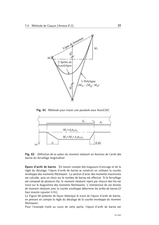 7.4 M´ethode de Caquot (Annexe E.2) 77
Fig. 61: M´ethode pour tracer une parabole sous AutoCAD.
Fig. 62 : D´eﬁnition de la valeur du moment r´esistant en fonction de l’arrˆet des
barres du ferraillage longitudinal.
Epure d’arrˆet de barres En tenant compte des longueurs d’ancrage et de la
r`egle du d´ecalage, l’´epure d’arrˆet de barres se construit en utilisant la courbe
enveloppe des moments ﬂ´echissant. La section d’acier des moments maximums
est calcul´ee, puis un choix sur le nombre de barres est eﬀectu´e. Si le ferraillage
est compos´e de plusieurs lits, le moment r´esistant repris par chacun des lits est
trac´e sur le diagramme des moments ﬂ´echissants. L’intersection de ces droites
de moment r´esistant avec la courbe enveloppe d´etermine les arrˆets de barres (il
faut ensuite rajouter 0.8h).
La Figure 64 pr´esente de fa¸con th´eorique le trac´e de l’´epure d’arrˆet de barres,
en prenant en compte la r`egle du d´ecalage de la courbe enveloppe du moment
ﬂ´echissant.
Pour l’exemple trait´e au cours de cette partie, l’´epure d’arrˆet de barres est
OG 2004
 