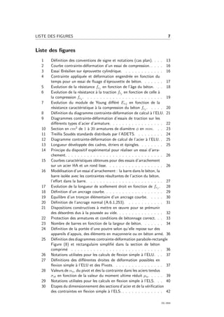 LISTE DES FIGURES 7
Liste des ﬁgures
1 D´eﬁnition des conventions de signe et notations (cas plan). . . . 13
2 Courbe contrainte-d´eformation d’un essai de compression. . . . . 16
3 Essai Br´esilien sur ´eprouvette cylindrique. . . . . . . . . . . . . 16
4 Contrainte appliqu´ee et d´eformation engendr´ee en fonction du
temps pour un essai de ﬂuage d’´eprouvette de b´eton. . . . . . . 17
5 Evolution de la r´esistance fcj en fonction de l’ˆage du b´eton. . . 18
6 Evolution de la r´esistance `a la traction ftj en fonction de celle `a
la compression fcj . . . . . . . . . . . . . . . . . . . . . . . . . 19
7 Evolution du module de Young diﬀ´er´e Evj en fonction de la
r´esistance caract´eristique `a la compression du b´eton fcj . . . . . 20
8 D´eﬁnition du diagramme contrainte-d´eformation de calcul `a l’ELU. 21
9 Diagrammes contrainte-d´eformation d’essais de traction sur les
diﬀ´erents types d’acier d’armature. . . . . . . . . . . . . . . . . 22
10 Section en cm2 de 1 `a 20 armatures de diam`etre φ en mm. . . 23
11 Treillis Soud´es standards distribu´es par l’ADETS. . . . . . . . . 24
12 Diagramme contrainte-d´eformation de calcul de l’acier `a l’ELU. . 25
13 Longueur d´evelopp´ee des cadres, ´etriers et ´epingles. . . . . . . . 25
14 Principe du dispositif exp´erimental pour r´ealiser un essai d’arra-
chement. . . . . . . . . . . . . . . . . . . . . . . . . . . . . . . 26
15 Courbes caract´eristiques obtenues pour des essais d’arrachement
sur un acier HA et un rond lisse. . . . . . . . . . . . . . . . . . 26
16 Mod´elisation d’un essai d’arrachement : la barre dans le b´eton, la
barre isol´ee avec les contraintes r´esultantes de l’action du b´eton,
l’eﬀort dans la barre. . . . . . . . . . . . . . . . . . . . . . . . 27
17 Evolution de la longueur de scellement droit en fonction de fcj . 28
18 D´eﬁnition d’un ancrage courbe. . . . . . . . . . . . . . . . . . . 29
19 Equilibre d’un tron¸con ´el´ementaire d’un ancrage courbe. . . . . 30
20 D´eﬁnition de l’ancrage normal (A.6.1,253). . . . . . . . . . . . 31
21 Dispositions constructives `a mettre en œuvre pour se pr´emunir
des d´esordres dus `a la pouss´ee au vide. . . . . . . . . . . . . . . 32
22 Protection des armatures et conditions de b´etonnage correct. . . 33
23 Nombre de barres en fonction de la largeur de b´eton. . . . . . . 34
24 D´eﬁnition de la port´ee d’une poutre selon qu’elle repose sur des
appareils d’appuis, des ´el´ements en ma¸connerie ou en b´eton arm´e. 36
25 D´eﬁnition des diagrammes contrainte-d´eformation parabole-rectangle
Figure (8) et rectangulaire simpliﬁ´e dans la section de b´eton
comprim´e . . . . . . . . . . . . . . . . . . . . . . . . . . . . . 36
26 Notations utilis´ees pour les calculs de ﬂexion simple `a l’ELU. . . 37
27 D´eﬁnitions des diﬀ´erentes droites de d´eformation possibles en
ﬂexion simple `a l’ELU et des Pivots. . . . . . . . . . . . . . . . 37
28 Valeurs de αu, du pivot et des la contrainte dans les aciers tendus
σst en fonction de la valeur du moment ultime r´eduit µu. . . . . 39
29 Notations utilis´ees pour les calculs en ﬂexion simple `a l’ELS. . . 40
30 Etapes du dimensionnement des sections d’acier et de la v´eriﬁcation
des contraintes en ﬂexion simple `a l’ELS. . . . . . . . . . . . . . 42
OG 2004
 