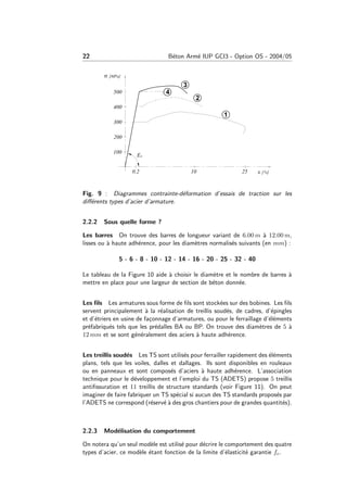 22 B´eton Arm´e IUP GCI3 - Option OS - 2004/05
Fig. 9 : Diagrammes contrainte-d´eformation d’essais de traction sur les
diﬀ´erents types d’acier d’armature.
2.2.2 Sous quelle forme ?
Les barres On trouve des barres de longueur variant de 6.00 m `a 12.00 m,
lisses ou `a haute adh´erence, pour les diam`etres normalis´es suivants (en mm) :
5 - 6 - 8 - 10 - 12 - 14 - 16 - 20 - 25 - 32 - 40
Le tableau de la Figure 10 aide `a choisir le diam`etre et le nombre de barres `a
mettre en place pour une largeur de section de b´eton donn´ee.
Les ﬁls Les armatures sous forme de ﬁls sont stock´ees sur des bobines. Les ﬁls
servent principalement `a la r´ealisation de treillis soud´es, de cadres, d’´epingles
et d’´etriers en usine de fa¸connage d’armatures, ou pour le ferraillage d’´el´ements
pr´efabriqu´es tels que les pr´edalles BA ou BP. On trouve des diam`etres de 5 `a
12 mm et se sont g´en´eralement des aciers `a haute adh´erence.
Les treillis soud´es Les TS sont utilis´es pour ferrailler rapidement des ´el´ements
plans, tels que les voiles, dalles et dallages. Ils sont disponibles en rouleaux
ou en panneaux et sont compos´es d’aciers `a haute adh´erence. L’association
technique pour le d´eveloppement et l’emploi du TS (ADETS) propose 5 treillis
antiﬁssuration et 11 treillis de structure standards (voir Figure 11). On peut
imaginer de faire fabriquer un TS sp´ecial si aucun des TS standards propos´es par
l’ADETS ne correspond (r´eserv´e `a des gros chantiers pour de grandes quantit´es).
2.2.3 Mod´elisation du comportement
On notera qu’un seul mod`ele est utilis´e pour d´ecrire le comportement des quatre
types d’acier, ce mod`ele ´etant fonction de la limite d’´elasticit´e garantie fe.
 