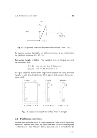 2.3 L’adh´erence acier-b´eton 25
Fig. 12: Diagramme contrainte-d´eformation de calcul de l’acier `a l’ELU.
Le rayon de courbure ´etant d´eﬁni sur la ﬁbre moyenne de la barre, le diam`etre
du mandrin `a utiliser est D = 2R − φ.
Les cadres, ´epingles et ´etriers Pour les cadres, ´etriers et ´epingles, les rayons
de courbures r sont :
r ≥ 2φ pour un rond lisse de diam`etre φ
r ≥ 3φ pour un HA de diam`etre φ
La Figure 13 permet de calculer les longueurs d´evelopp´ees des cadres, ´etriers et
´epingles en acier `a haute adh´erence, d´eﬁnis `a partir de leurs cotes d’encombre-
ment a et b.
Fig. 13: Longueur d´evelopp´ee des cadres, ´etriers et ´epingles.
2.3 L’adh´erence acier-b´eton
Comme nous venons de le voir, le comportement de l’acier est tr`es bien connu
et celui du b´eton est bien connu. Le b´eton arm´e ´etant une structure composite
- b´eton et acier - il est n´ecessaire de bien connaˆıtre aussi le comportement de
OG 2004
 