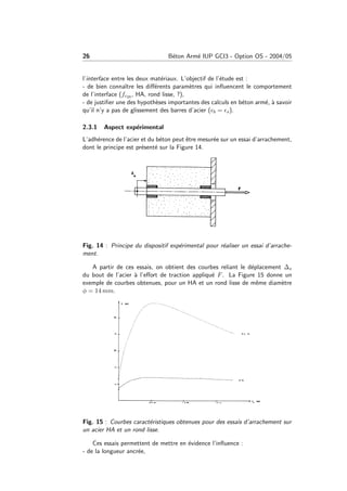 26 B´eton Arm´e IUP GCI3 - Option OS - 2004/05
l’interface entre les deux mat´eriaux. L’objectif de l’´etude est :
- de bien connaˆıtre les diﬀ´erents param`etres qui inﬂuencent le comportement
de l’interface (fc28 , HA, rond lisse, ?),
- de justiﬁer une des hypoth`eses importantes des calculs en b´eton arm´e, `a savoir
qu’il n’y a pas de glissement des barres d’acier ( b = s).
2.3.1 Aspect exp´erimental
L’adh´erence de l’acier et du b´eton peut ˆetre mesur´ee sur un essai d’arrachement,
dont le principe est pr´esent´e sur la Figure 14.
Fig. 14 : Principe du dispositif exp´erimental pour r´ealiser un essai d’arrache-
ment.
A partir de ces essais, on obtient des courbes reliant le d´eplacement ∆s
du bout de l’acier `a l’eﬀort de traction appliqu´e F. La Figure 15 donne un
exemple de courbes obtenues, pour un HA et un rond lisse de mˆeme diam`etre
φ = 14 mm.
Fig. 15 : Courbes caract´eristiques obtenues pour des essais d’arrachement sur
un acier HA et un rond lisse.
Ces essais permettent de mettre en ´evidence l’inﬂuence :
- de la longueur ancr´ee,
 