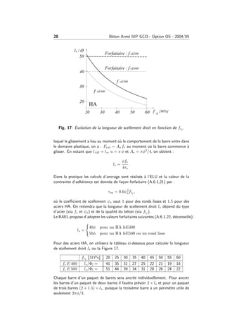 28 B´eton Arm´e IUP GCI3 - Option OS - 2004/05
Fig. 17: Evolution de la longueur de scellement droit en fonction de fcj .
lequel le glissement a lieu au moment o`u le comportement de la barre entre dans
le domaine plastique, on a : Fext = As fe au moment o`u la barre commence `a
glisser. En notant que lAB = ls, u = π φ et As = πφ2/4, on obtient :
ls =
φfe
4τs
.
Dans la pratique les calculs d’ancrage sont r´ealis´es `a l’ELU et la valeur de la
contrainte d’adh´erence est donn´ee de fa¸con forfaitaire (A.6.1,21) par :
τsu = 0.6ψ2
s ftj ,
o`u le coeﬃcient de scellement ψs vaut 1 pour des ronds lisses et 1.5 pour des
aciers HA. On retiendra que la longueur de scellement droit ls d´epend du type
d’acier (via fe et ψs) et de la qualit´e du b´eton (via ftj ).
Le BAEL propose d’adopter les valeurs forfaitaires suivantes (A.6.1,22, d´econseill´e) :
ls =
40φ pour un HA feE400
50φ pour un HA feE500 ou un rond lisse
Pour des aciers HA, on utilisera le tableau ci-dessous pour calculer la longueur
de scellement droit ls ou la Figure 17.
fcj [MPa] 20 25 30 35 40 45 50 55 60
fe E 400 ls/Φl = 41 35 31 27 25 22 21 19 18
fe E 500 ls/Φl = 51 44 39 34 31 28 26 24 22
Chaque barre d’un paquet de barres sera ancr´ee individuellement. Pour ancrer
les barres d’un paquet de deux barres il faudra pr´evoir 2 × ls et pour un paquet
de trois barres (2 + 1.5) × ls, puisque la troisi`eme barre a un p´erim`etre utile de
seulement 2πφ/3.
 