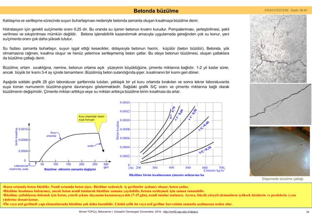 Betonarme 1 Pdf