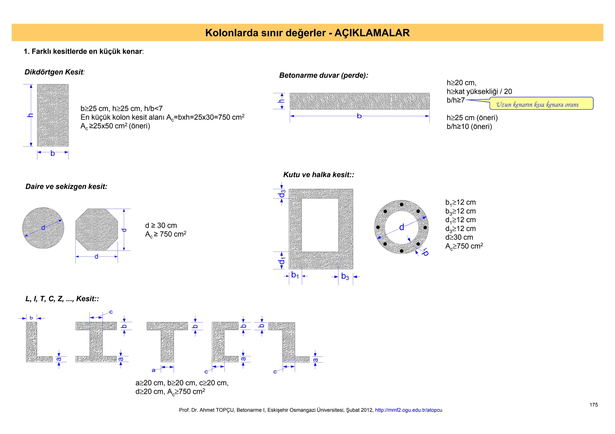 Concrete Column design and dimenisioning of the sections. | PDF