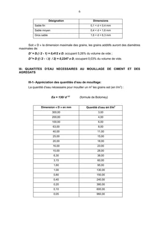 6

                        Désignation                       Dimensions
           Sable fin                                    0,1 < d < 0,4 mm
           Sable moyen                                  0,4 < d < 1,6 mm
           Gros sable                                   1,6 < d < 6,3 mm


      Soit « D » la dimension maximale des grains, les grains additifs auront des diamètres
maximales de:
       D’ = D.(√2 - 1) = 0,412 x D, occupant 5,26% du volume de vide ;
       D’’= D ((√2 - √3) / 2) = 0,2247 x D, occupant 0,03% du volume de vide.


III- QUANTITES D’EAU NECESSAIRES AU MOUILLAGE DE CIMENT ET DES
AGREGATS


       III-1- Appréciation des quantités d’eau de mouillage:
       La quantité d’eau nécessaire pour mouiller un m3 les grains est (en l/m3) :


                          Ea = 130/ d 2/3      (formule de Bolomey)


                Dimension « D » en mm               Quantité d’eau en l/m3
                          300,00                             3,00
                          200,00                             4,00
                          100,00                             6,00
                           63,00                             8,00
                           40,00                             11,00
                           25,00                             15,00
                           20,00                             18,00
                           16,00                             23,00
                           10,00                             28,00
                           6,30                              38,00
                           3,15                              60,00
                           1,60                              95,00
                           1,00                             130,00
                           0,80                             150,00
                           0,40                             240,00
                           0,20                             380,00
                           0,10                             600,00
                           0,05                             960,00
 