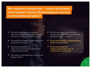 Мызадалисьвопросом—какиепроблемы
испытываютигрокибукмекерскихконтор
насегодняшнийдень?
Малоечисловерификационных
центровдляаналитиков,желающих
продаватьсвоипрогнозы.
Отсутствиесервисов,предлагающих
ставкинааналитиков.
ООтсутствиесервисов,
предоставляющихуслугупо
страхованиюэкспрессов.
Гденайтикачественныепревьюи
прогнозыкпредстоящимфутбольным
матчамотавторитетныханалитиков?
Какзаработатьденьги,имеямаленький
начальныйкапитал?
ООтсутствиевременина
самостоятельныйдетальныйанализ
предстоящихматчей.
Каквыбратьбукмекерскуюконторуили
биржуставок?
 