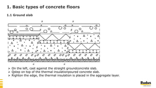 COMMON - CONCRETE - FLOORS - DESIGNS.pptx