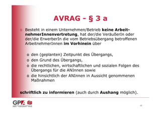 AVRAG - § 3 a
o Besteht in einem Unternehmen/Betrieb keine Arbeit-
  nehmerInnenvertretung, hat der/die VeräußerIn oder
  der/die ErwerberIn die vom Betriebsübergang betroffenen
  ArbeitnehmerInnen im Vorhinein über

   o den (geplanten) Zeitpunkt des Übergangs,
   o den Grund des Übergangs,
   o die rechtlichen, wirtschaftlichen und sozialen Folgen des
     Übergangs für die ANInnen sowie
   o die hinsichtlich der ANInnen in Aussicht genommenen
     Maßnahmen


schriftlich zu informieren (auch durch Aushang möglich).


                                                                 13
 
