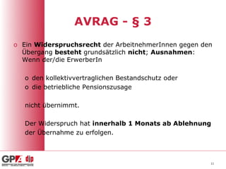 AVRAG - § 3
o Ein Widerspruchsrecht der ArbeitnehmerInnen gegen den
  Übergang besteht grundsätzlich nicht; Ausnahmen:
  Wenn der/die ErwerberIn

   o den kollektivvertraglichen Bestandschutz oder
   o die betriebliche Pensionszusage

   nicht übernimmt.

   Der Widerspruch hat innerhalb 1 Monats ab Ablehnung
   der Übernahme zu erfolgen.



                                                      11
 