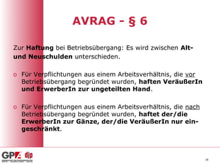 AVRAG - § 6

Zur Haftung bei Betriebsübergang: Es wird zwischen Alt-
und Neuschulden unterschieden.

o Für Verpflichtungen aus einem Arbeitsverhältnis, die vor
  Betriebsübergang begründet wurden, haften VeräußerIn
  und ErwerberIn zur ungeteilten Hand.

o Für Verpflichtungen aus einem Arbeitsverhältnis, die nach
  Betriebsübergang begründet wurden, haftet der/die
  ErwerberIn zur Gänze, der/die VeräußerIn nur ein-
  geschränkt.



                                                              18
 