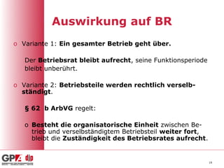 Auswirkung auf BR
o Variante 1: Ein gesamter Betrieb geht über.

   Der Betriebsrat bleibt aufrecht, seine Funktionsperiode
   bleibt unberührt.

o Variante 2: Betriebsteile werden rechtlich verselb-
  ständigt.

   § 62 b ArbVG regelt:

   o Besteht die organisatorische Einheit zwischen Be-
     trieb und verselbständigtem Betriebsteil weiter fort,
     bleibt die Zuständigkeit des Betriebsrates aufrecht.


                                                             19
 