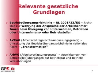 Relevante gesetzliche
             Grundlagen
o Betriebsübergangsrichtlinie – RL 2001/23/EG – Richt-
  linie zur Wahrung der Ansprüche der Arbeitnehmer-
  Innen beim Übergang von Unternehmen, Betrieben
  oder Unternehmens- oder Betriebsteilen

o AVRAG (Arbeitsvertragsrechts-Anpassungsgesetz) –
  Umsetzung der Betriebsübergangsrichtlinie in nationales
  Recht – „Transformation“

o ArbVG (Arbeitsverfassungsgesetz) – Auswirkungen von
  Betriebs(teil)übergängen auf Betriebsrat und Betriebs-
  vereinbarungen


                                                            2
 