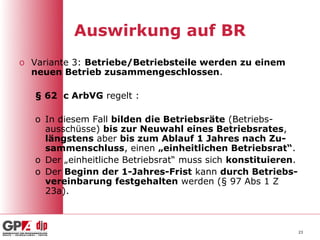 Auswirkung auf BR
o Variante 3: Betriebe/Betriebsteile werden zu einem
  neuen Betrieb zusammengeschlossen.

   § 62 c ArbVG regelt :

   o In diesem Fall bilden die Betriebsräte (Betriebs-
     ausschüsse) bis zur Neuwahl eines Betriebsrates,
     längstens aber bis zum Ablauf 1 Jahres nach Zu-
     sammenschluss, einen „einheitlichen Betriebsrat“.
   o Der „einheitliche Betriebsrat“ muss sich konstituieren.
   o Der Beginn der 1-Jahres-Frist kann durch Betriebs-
     vereinbarung festgehalten werden (§ 97 Abs 1 Z
     23a).



                                                               23
 