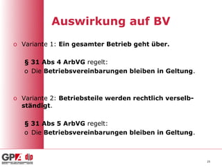 Auswirkung auf BV
o Variante 1: Ein gesamter Betrieb geht über.

   § 31 Abs 4 ArbVG regelt:
   o Die Betriebsvereinbarungen bleiben in Geltung.



o Variante 2: Betriebsteile werden rechtlich verselb-
  ständigt.

   § 31 Abs 5 ArbVG regelt:
   o Die Betriebsvereinbarungen bleiben in Geltung.



                                                        25
 